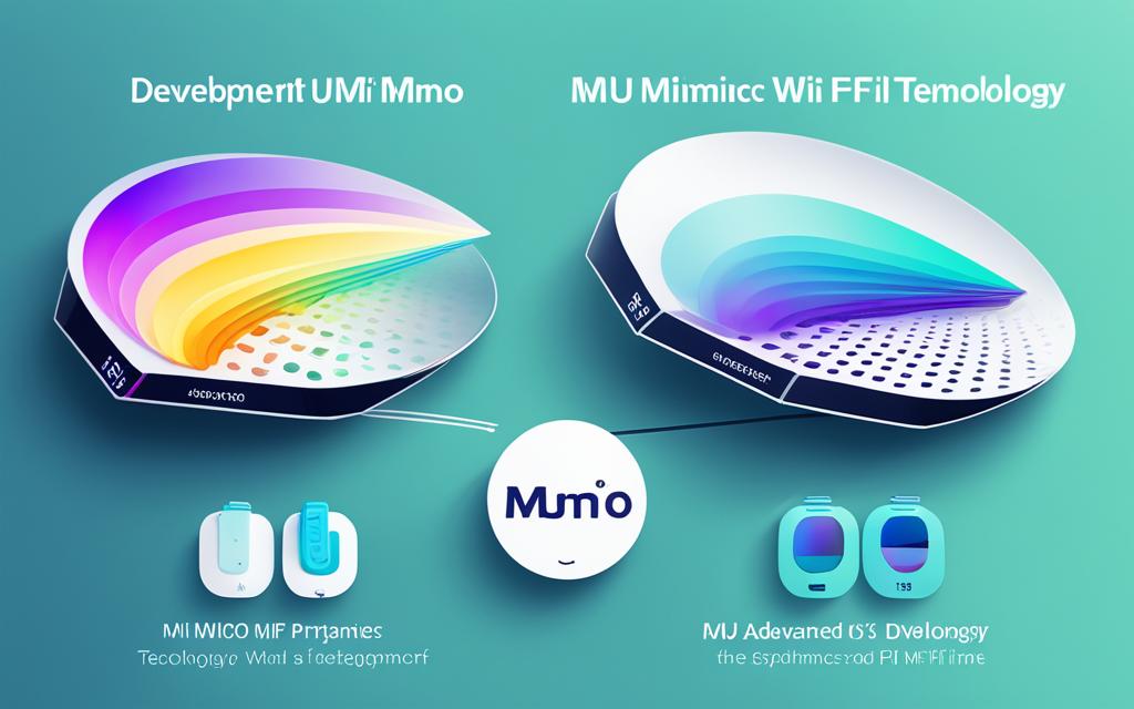 Evolution of MU-MIMO
