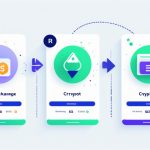 how to buy retik crypto