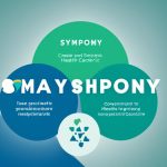 who owns symphony care network