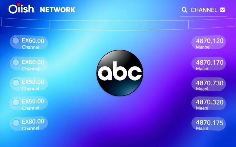 what channel on dish network is abc